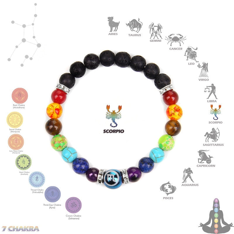 7 Chakra Bracelet Natural Stone Bead 12 Constellation