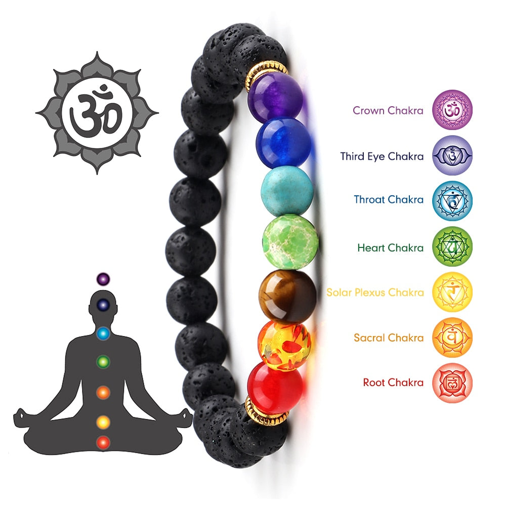 Chakra Beads Bracelet Fashion Charm Natural Stone