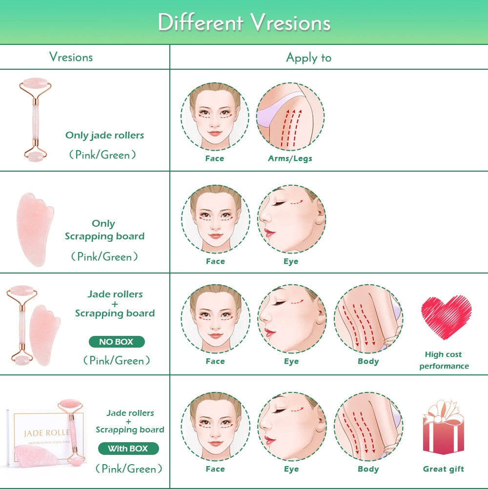 Facial Jade Roller Noiseless Rose Quartz Set Massager