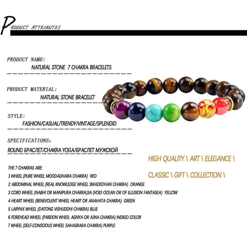 Stone Tiger Eye 7 Chakra Bracelets & Bangles
