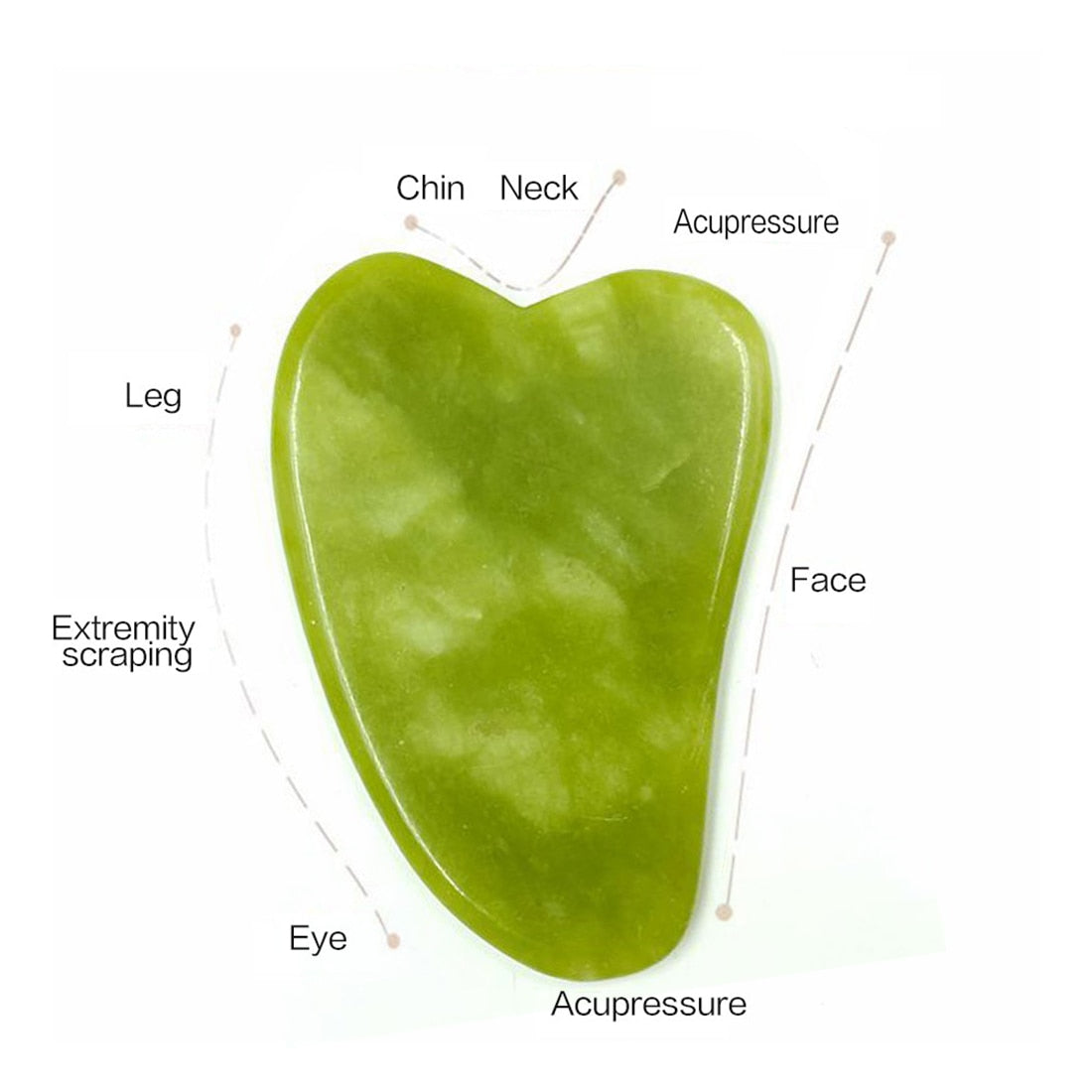 Gua Sha Massager Tool Massage Jade Roller Set