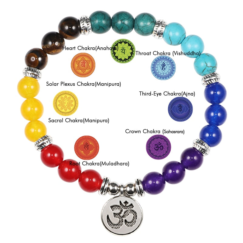 Reiki 7 Chakra Healing Bead Bracelet Natural Stone
