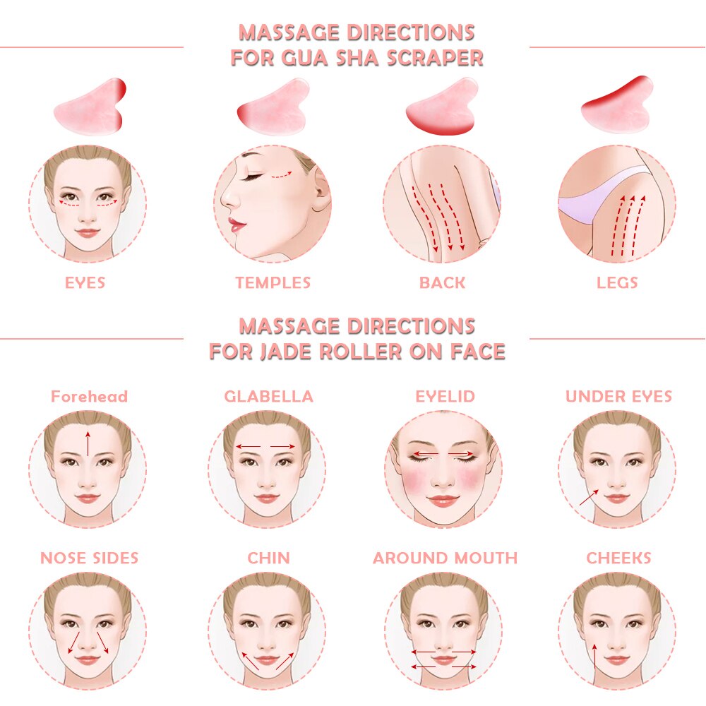 Jade Stone Face Eyes Lifting Anti Wrinkle Skin