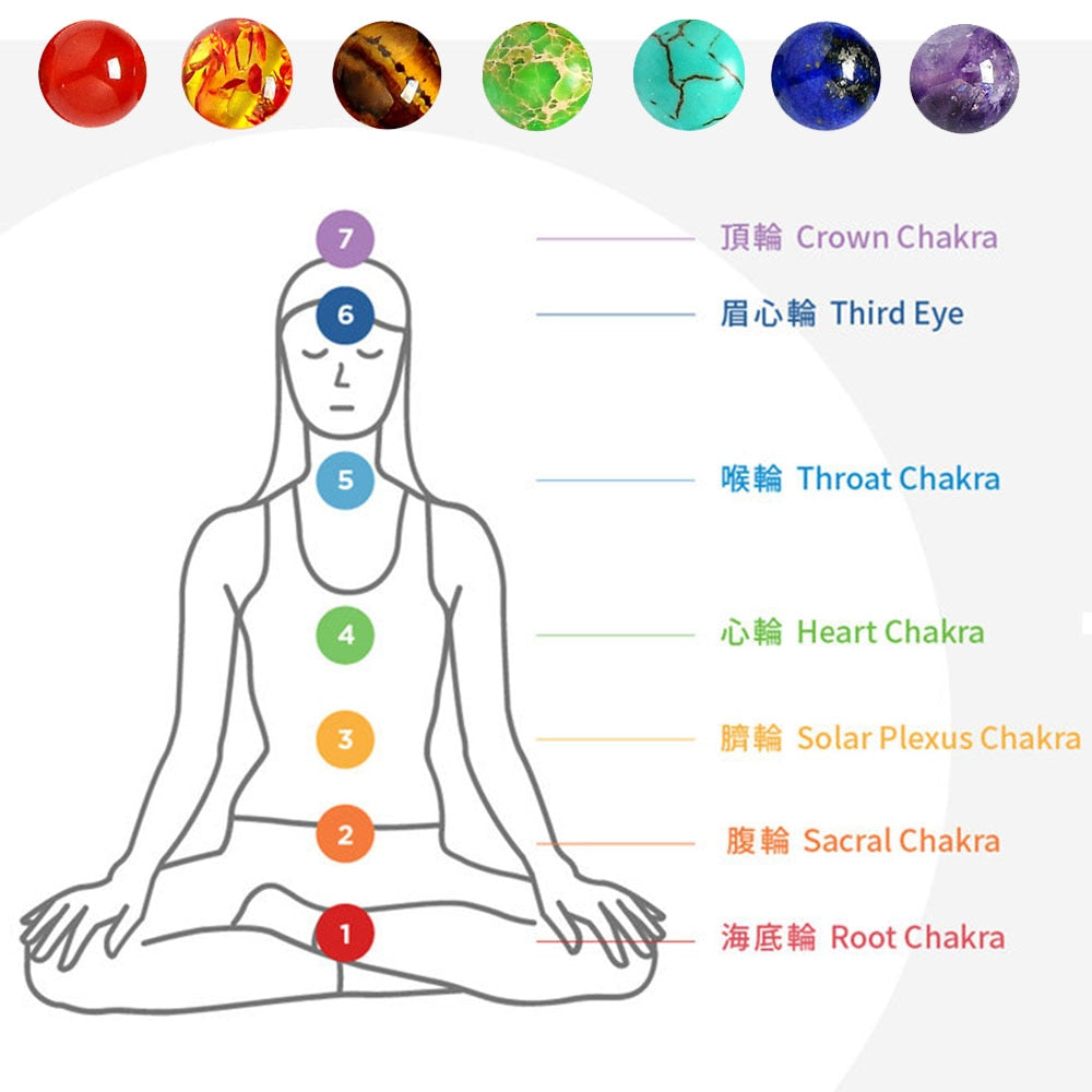 Classic Colorful Seven Chakras Natural Stone Bead