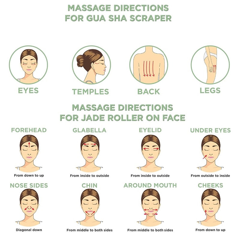 Natural Jade Roller Facial Massage Roller
