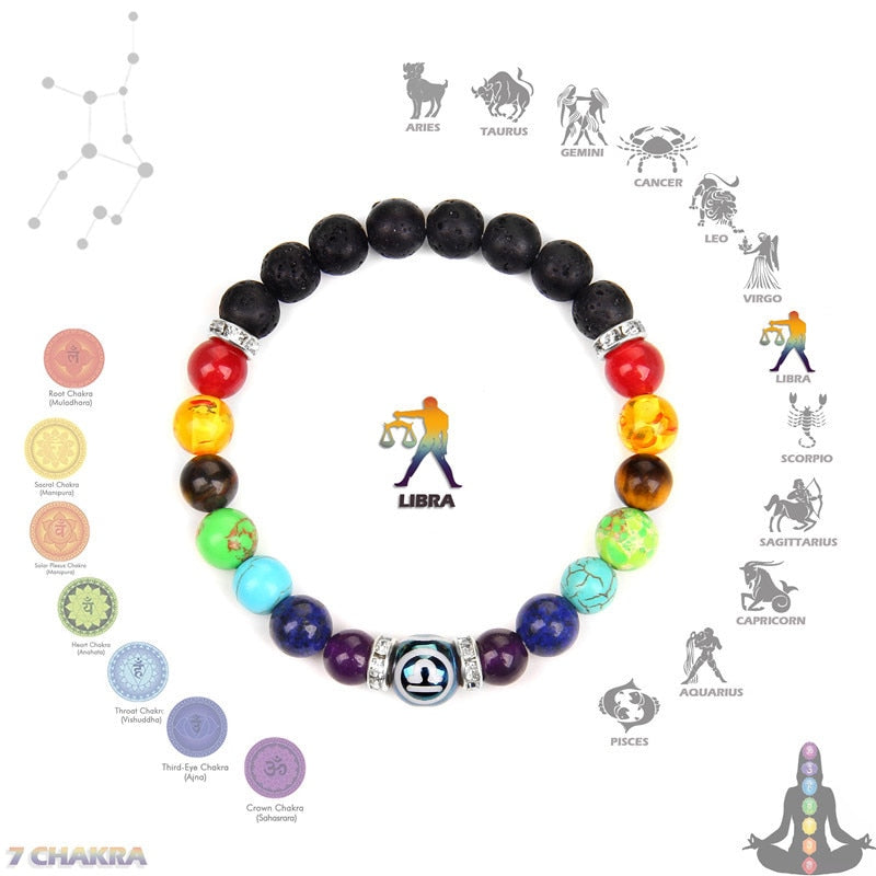 7 Chakra Bracelet Natural Stone Bead 12 Constellation